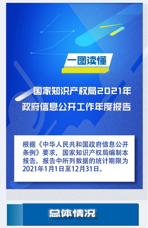 一圖讀懂《國(guó)家知識(shí)產(chǎn)權(quán)局2021年政府信息公開工作年度報(bào)告》——聚焦信息咨詢服務(wù)