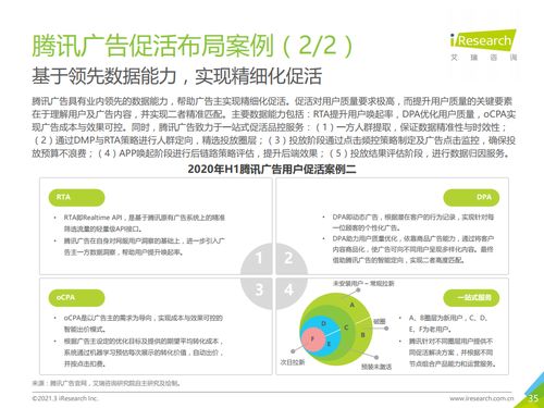 艾瑞咨詢2020上半年中國(guó)互聯(lián)網(wǎng)服務(wù)典型細(xì)分行業(yè)廣告主營(yíng)銷策略研究報(bào)告解析